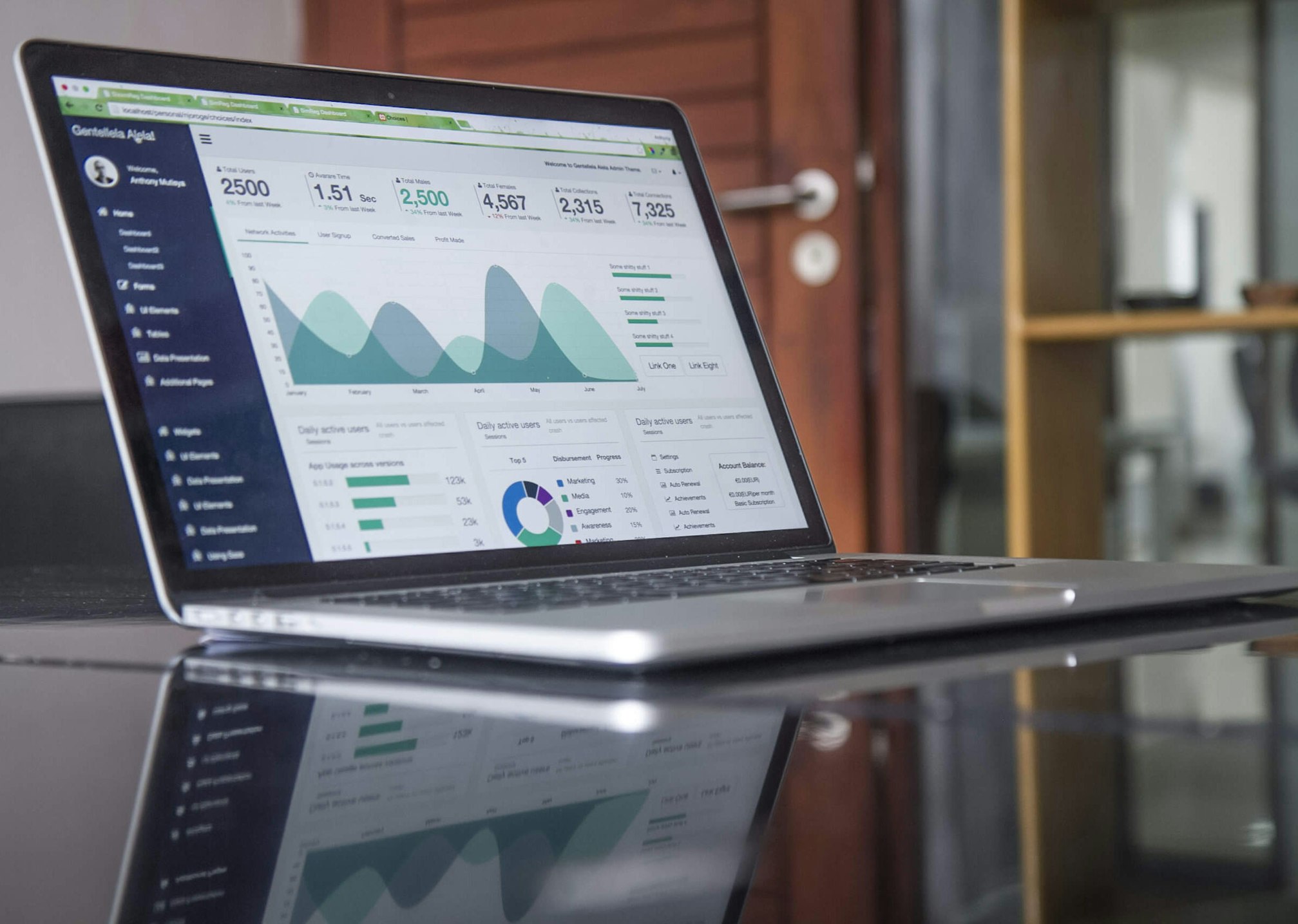 Transform Your Office Dashboard: Display Trello Boards on Apple TV